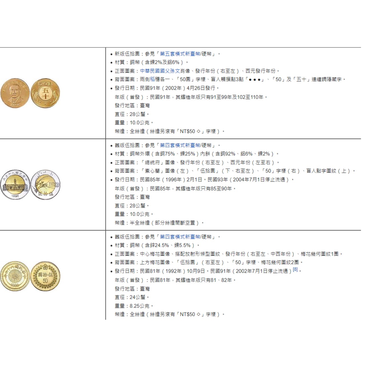 50元硬幣從哪一年份的開始發行? | 4Gamers