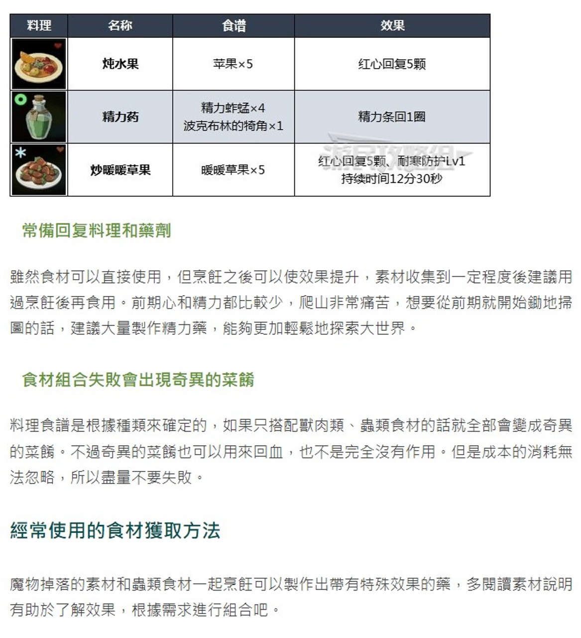 徵：《薩爾達傳說王國之淚》 實用料理食譜攻略 | 4Gamers